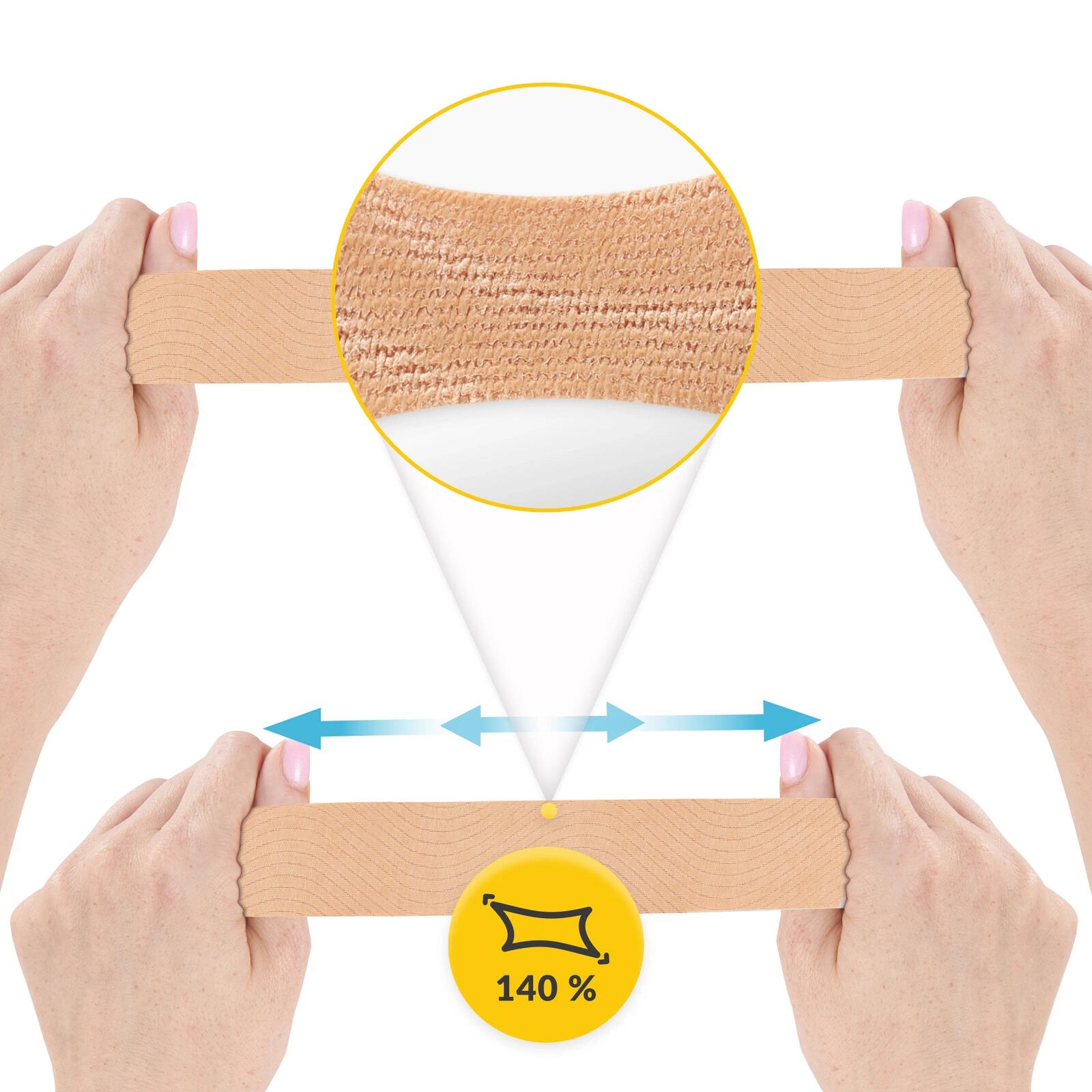 Kinesiologie Tape 7,5 cm x 5 m Physiotape Wasserfest Sporttape 4FIZJO 4/7