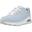 Baskets Skechers Modèle Uno Gen1 Couleur Bleu