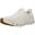 Pantofi sport femei Skechers Glide-step Pro-every, Alb