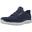 Baskets Skechers Modèle Slip-ins Summits Couleur Bleu