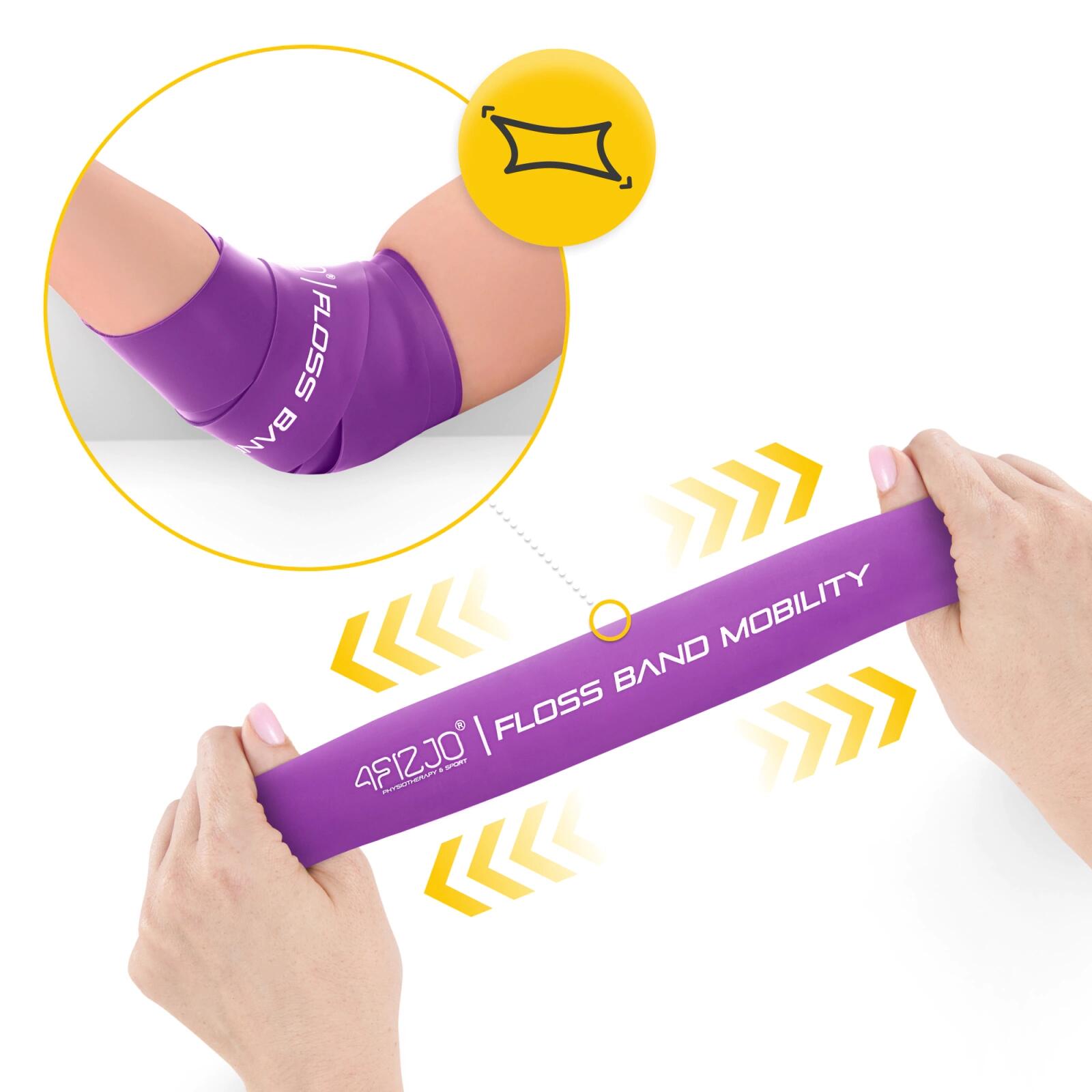 Taśma rehabilitacyjna do ćwiczeń FLOSS BAND 4FIZJO 1 mm 5/7