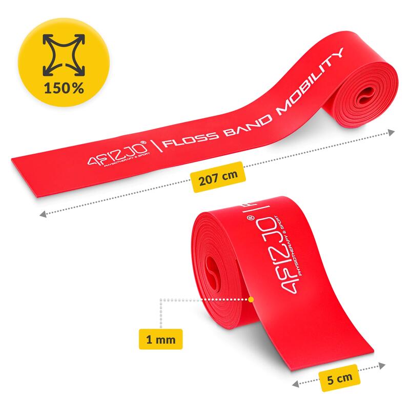 Rehabilitační páska FLOSS BAND 1 mm