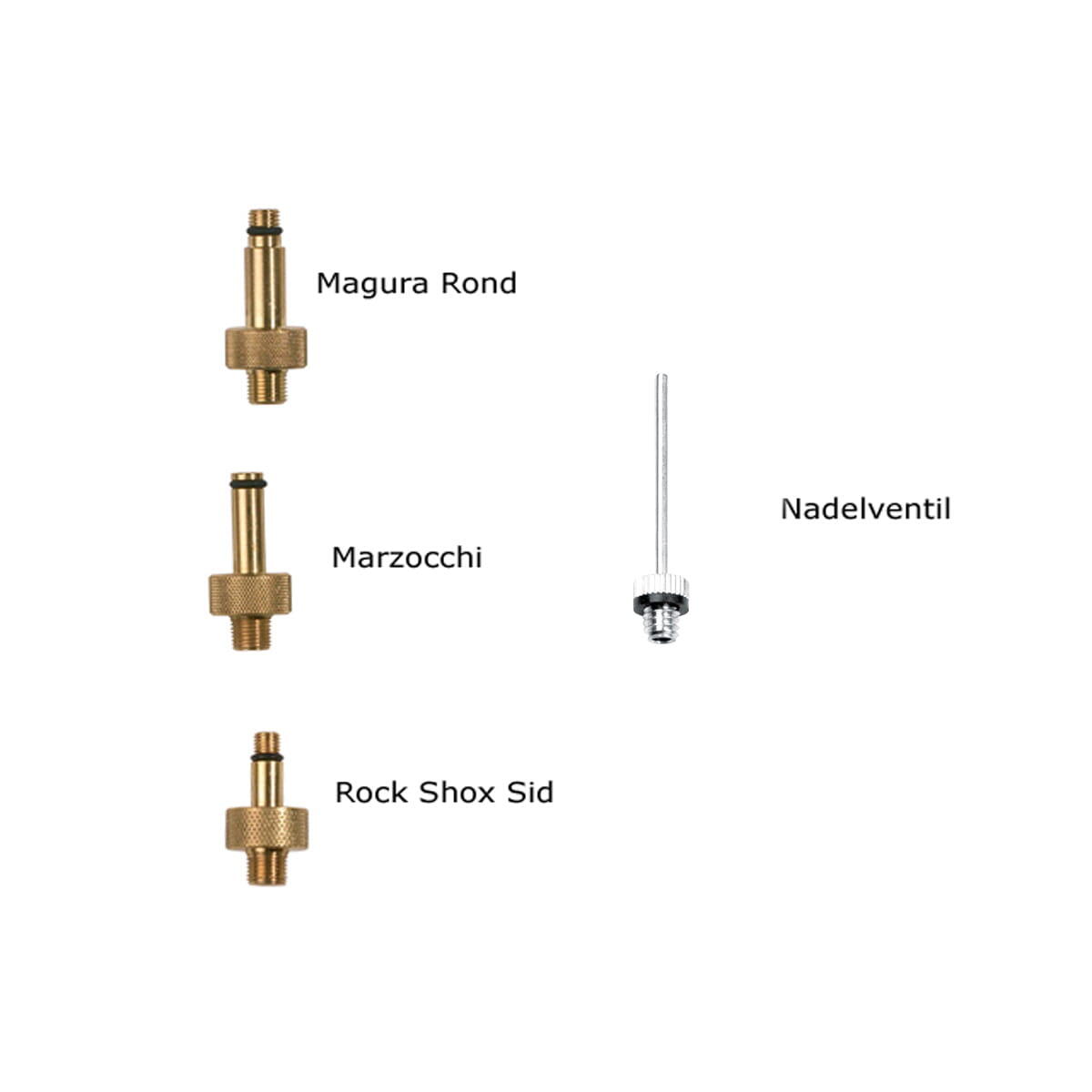 Adaptateur de vanne pour pompe à clapet USP 2/2