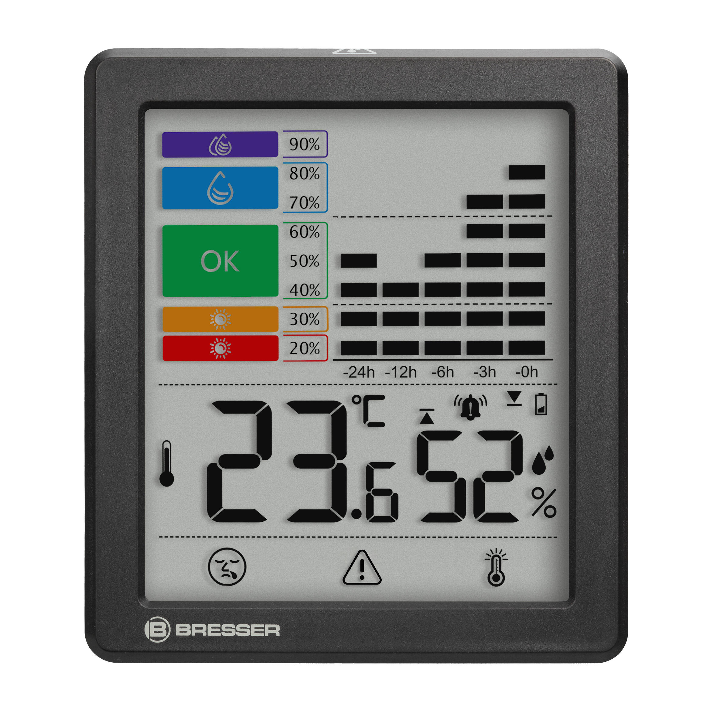 Thermo-Hygromètre avec alarmes pour moisissure 6/7