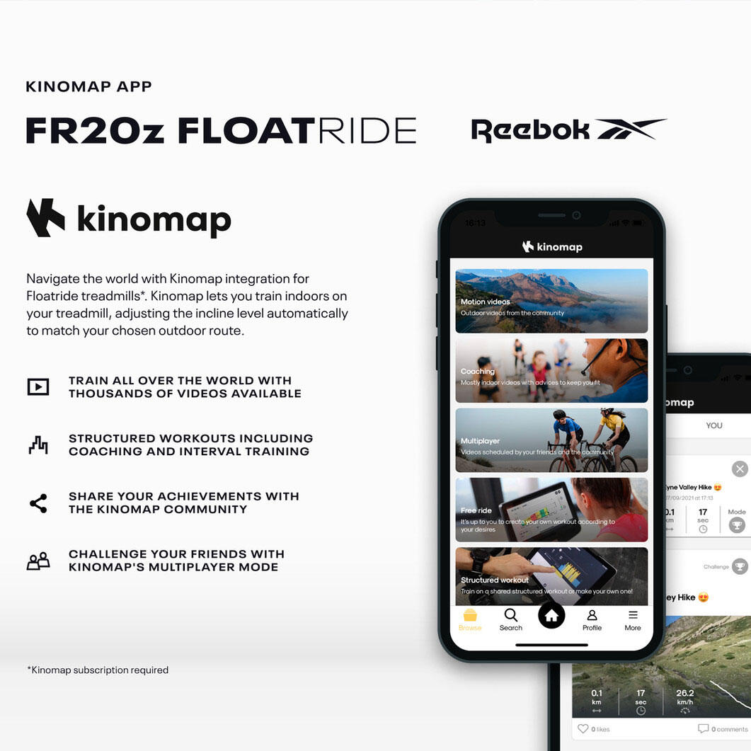 Laufband FR20z Floatride - Geel 3/9