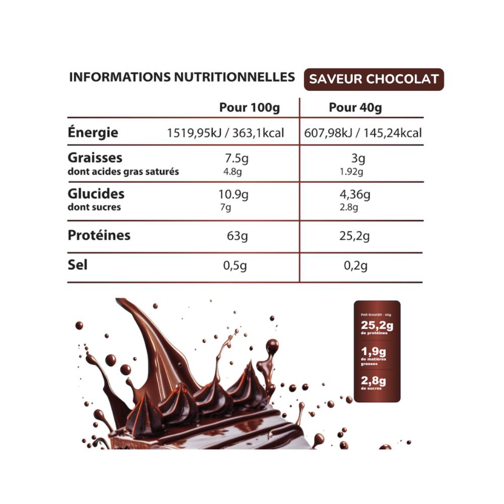 Proteína De Soro De Leite (2 Kg) - Chocolate 2/2