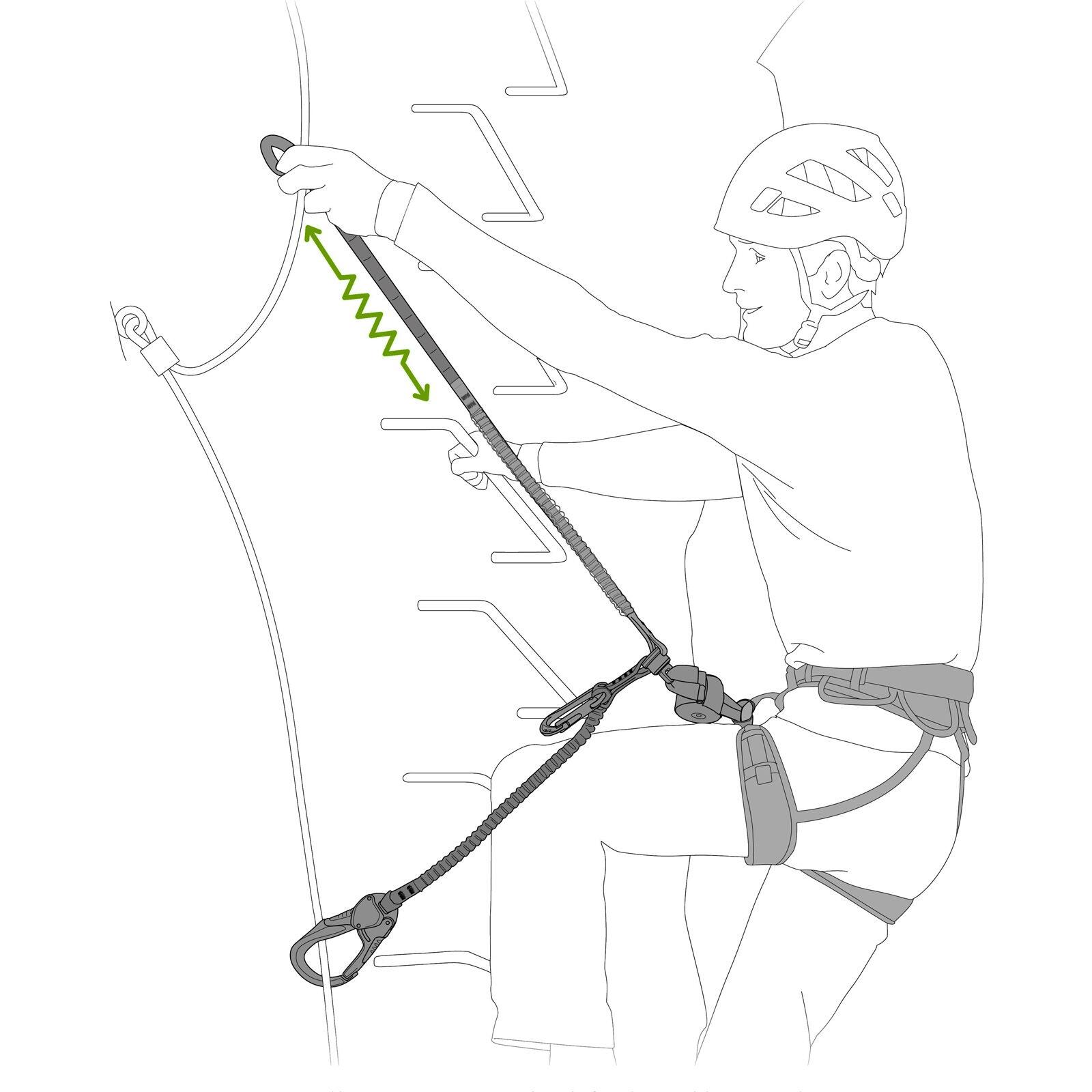 Klettersteigset Scorpio Eashook SW 6/7