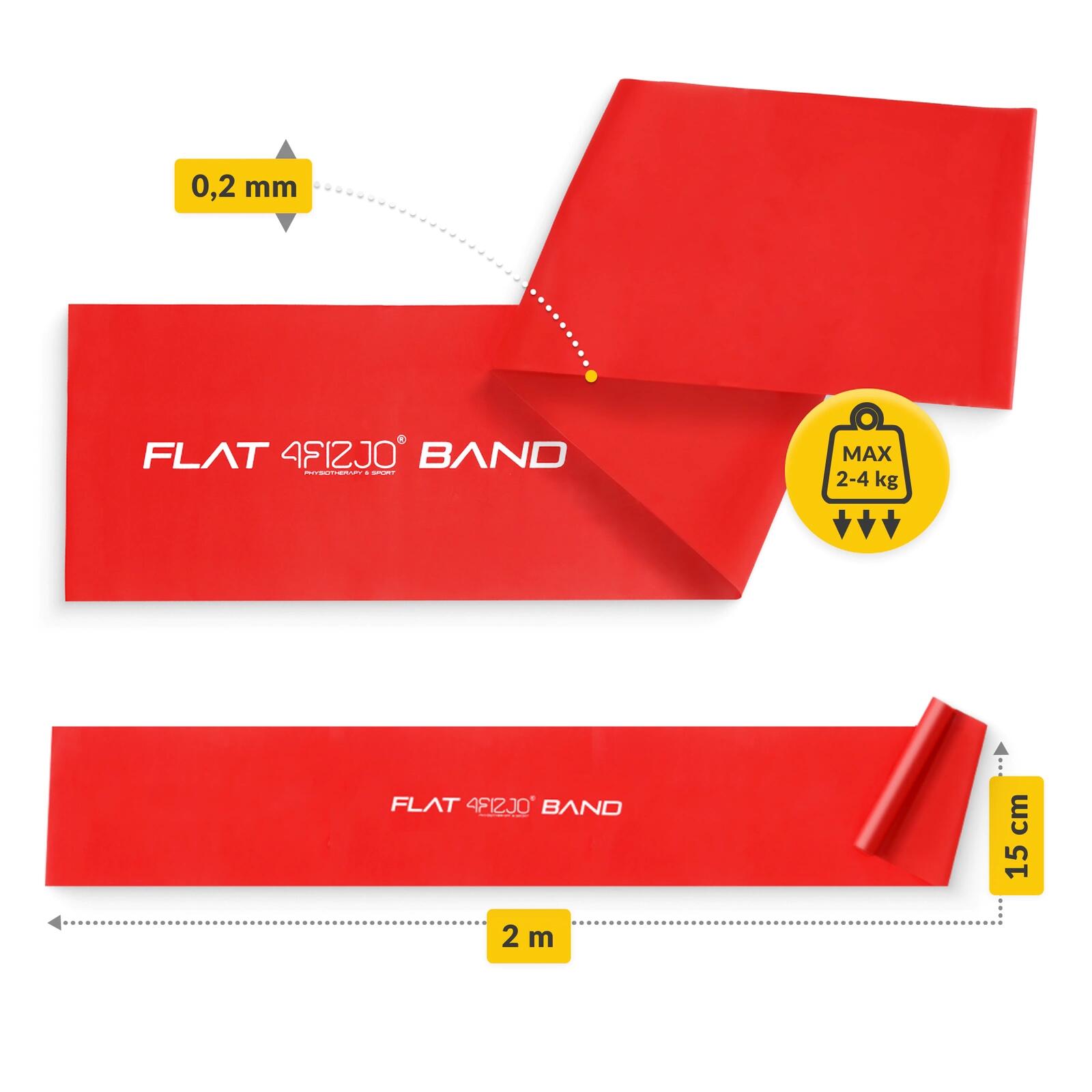 Rehabilitační páska FLAT BAND 4FIZJO 2 m 3/7
