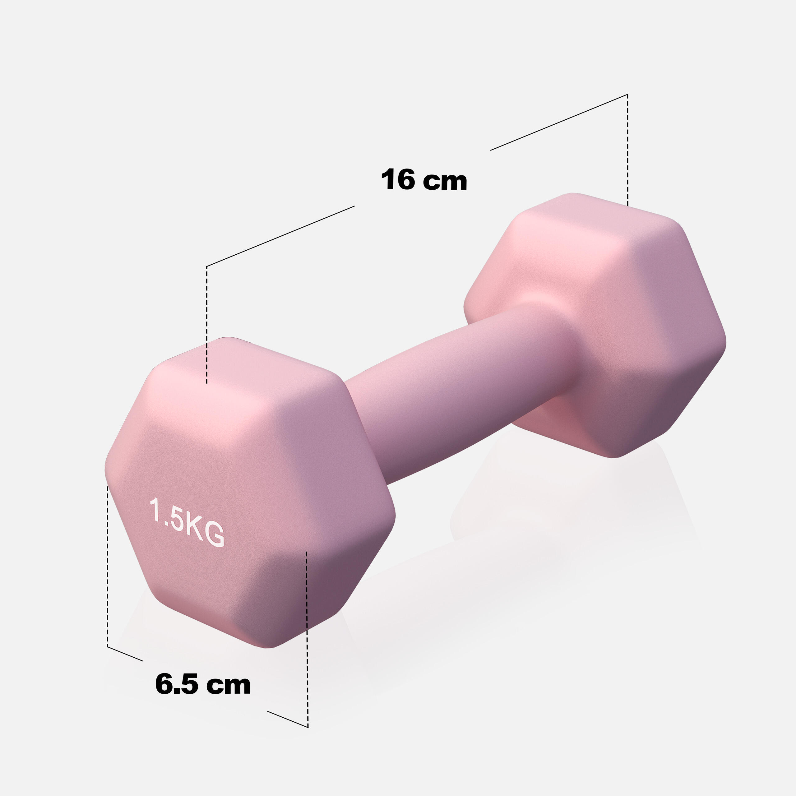 Set di manubri in neoprene 2x1,5 kg 2/7
