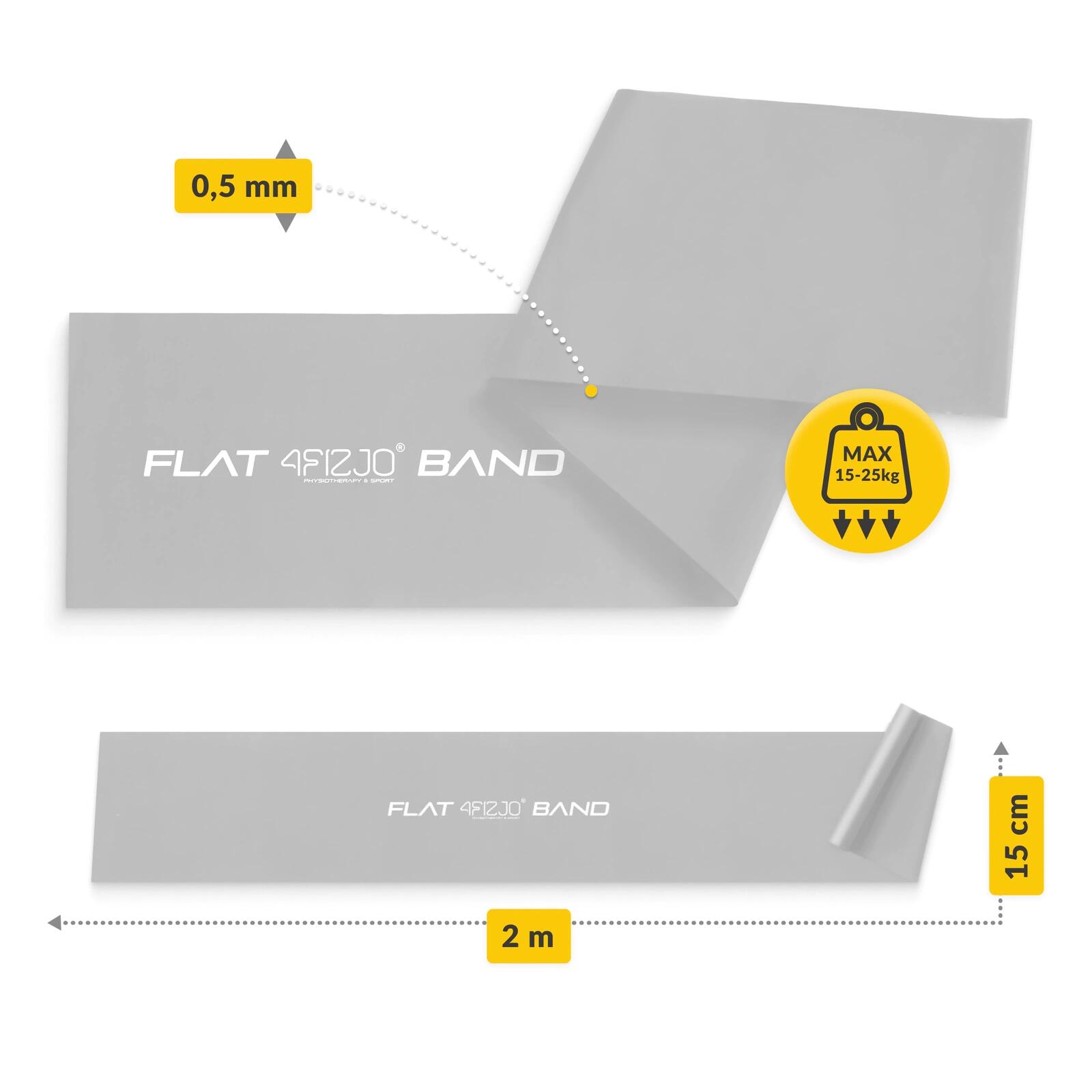 Reha-Band FLAT BAND 2m – Fitnessband aus Latex für Physiotherapie & Training 4/7