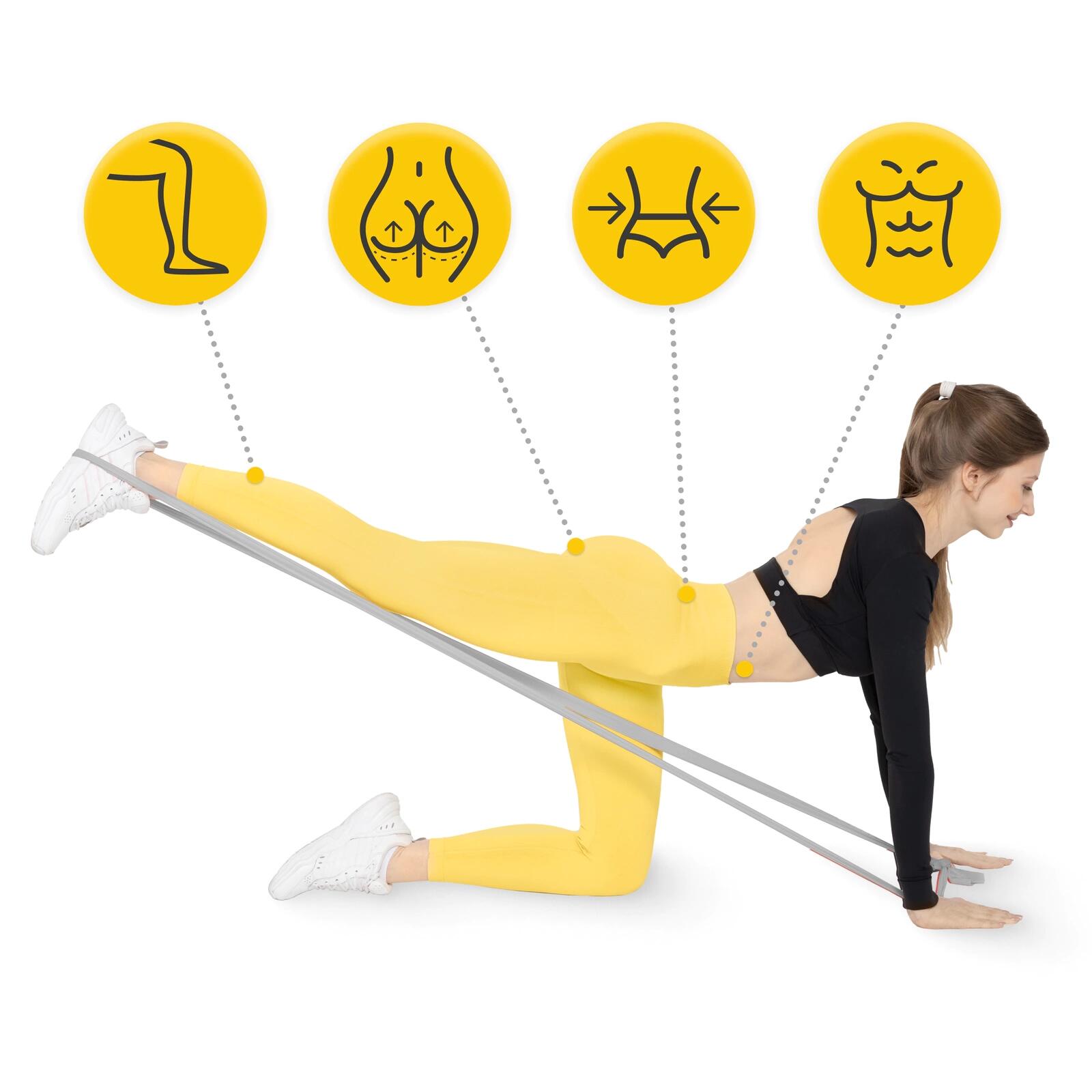 Reha-Band FLAT BAND 2m – Fitnessband aus Latex für Physiotherapie & Training 2/7