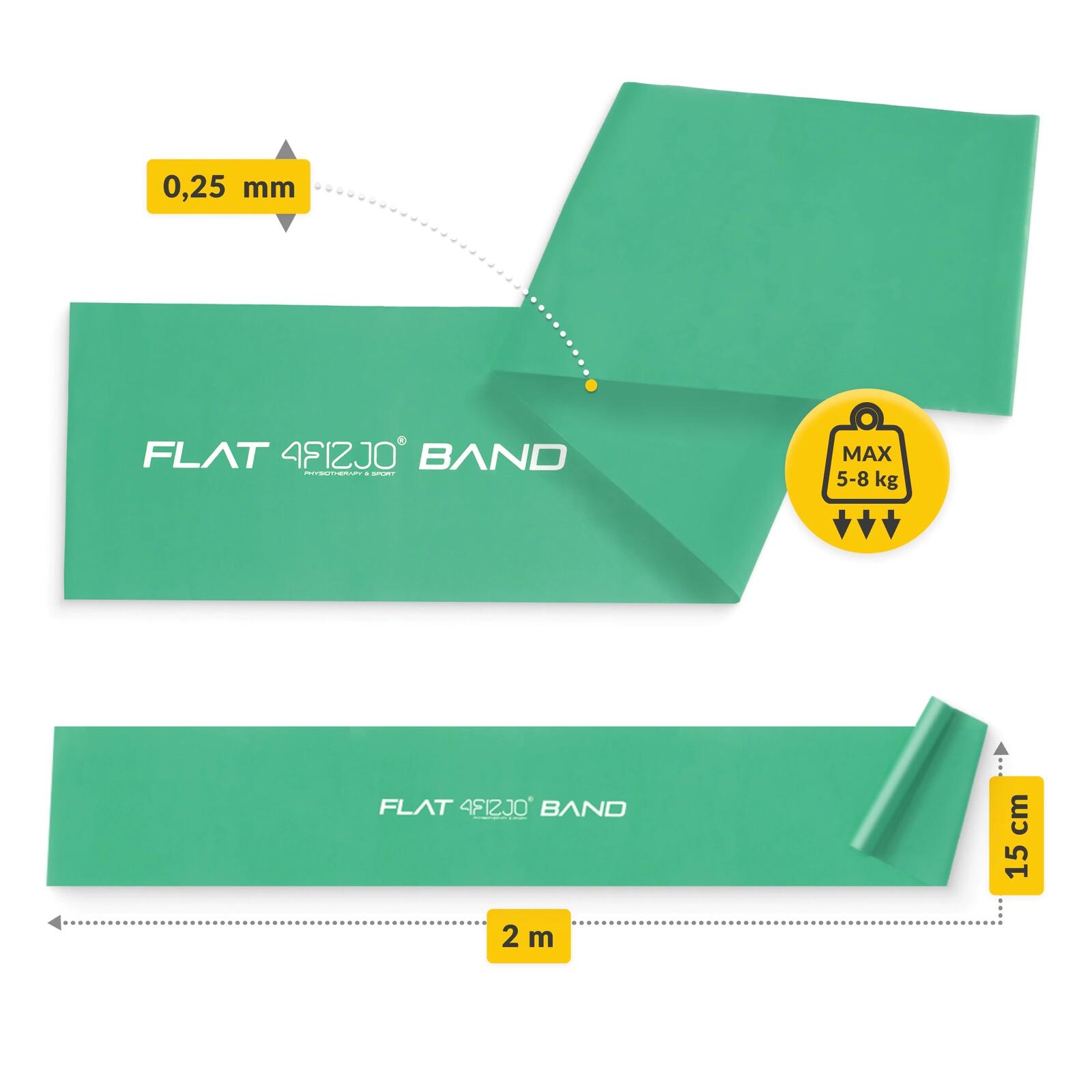 Rehabilitační páska FLAT BAND 4FIZJO 2 m 4/7
