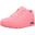 Baskets Femme Baskets Skechers UNO Rose Rose Skechers