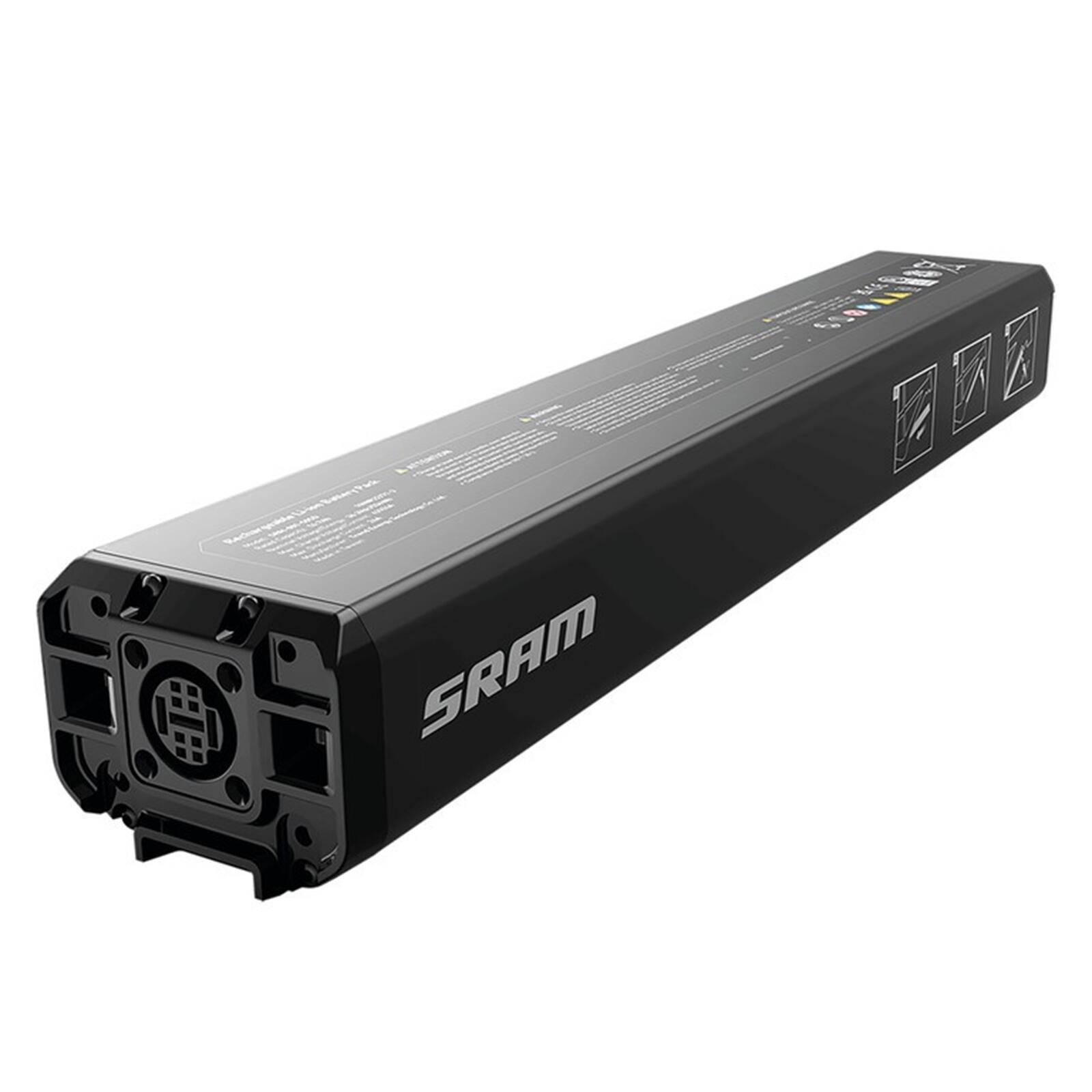 SRAM picture