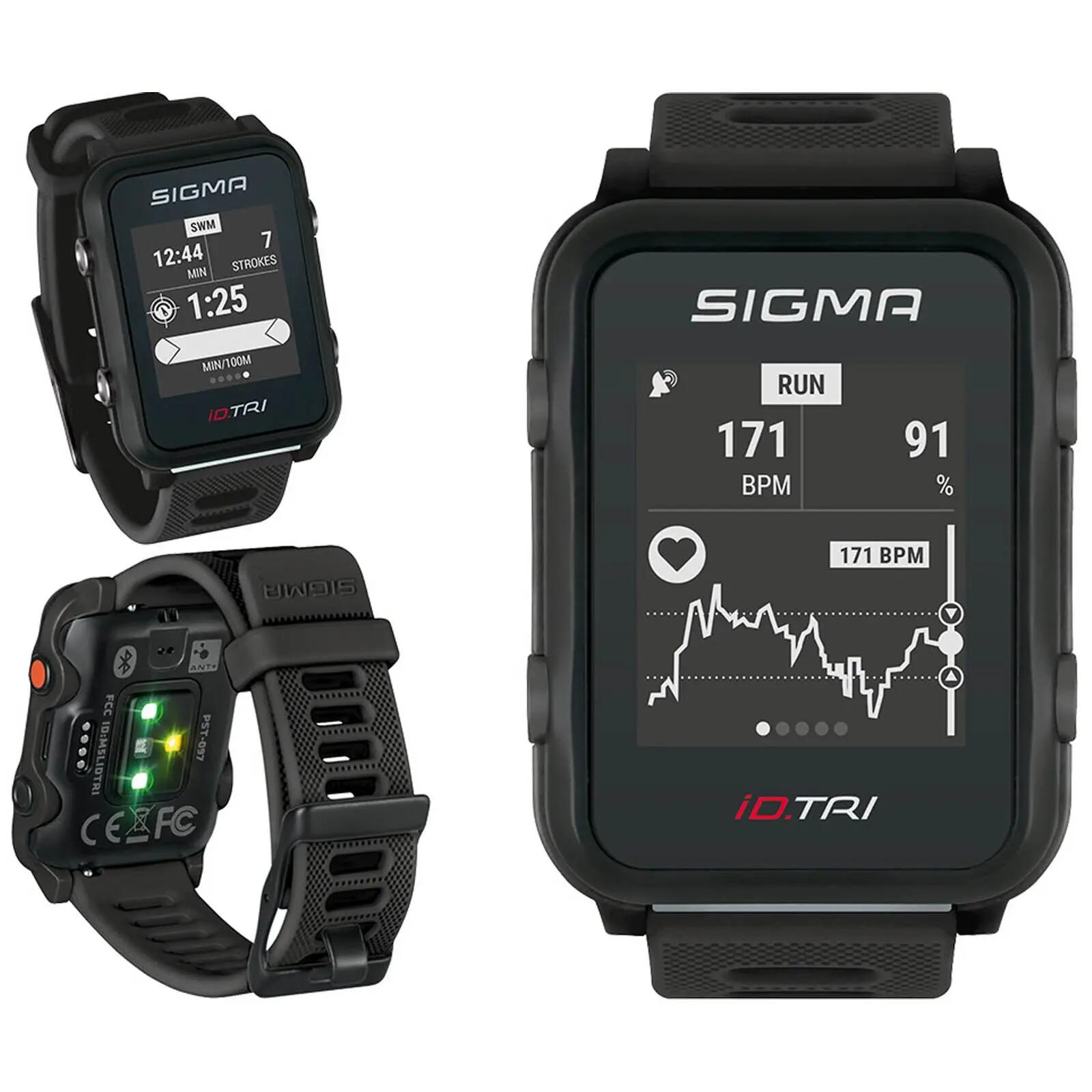 SIGMA picture