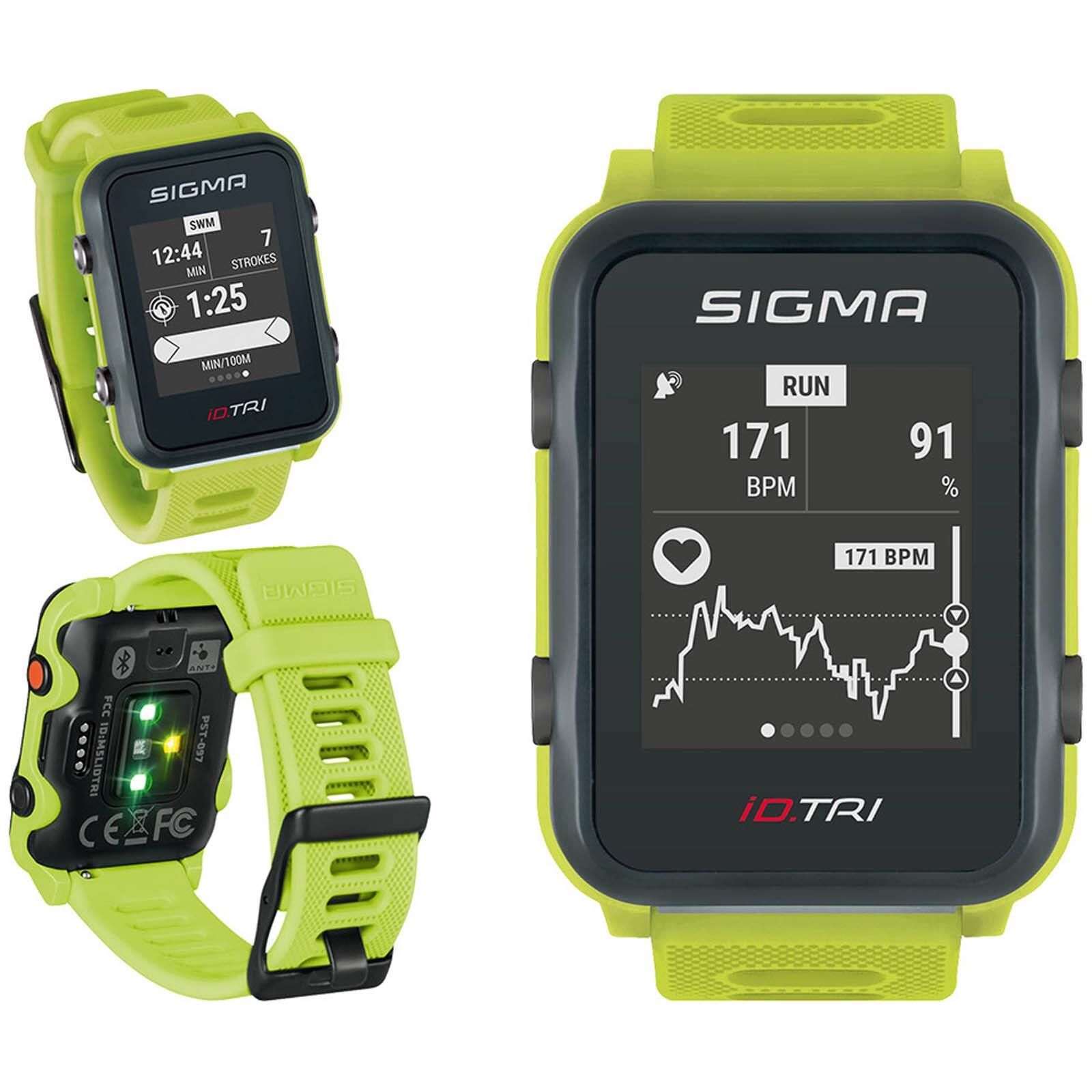 SIGMA picture