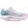 Chaussures de running femme Mizuno Wave Rebellion Sonic 2