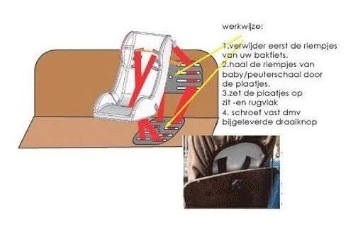 Bevestigingsset voor Melia bakfiets en babyschaal 2/3