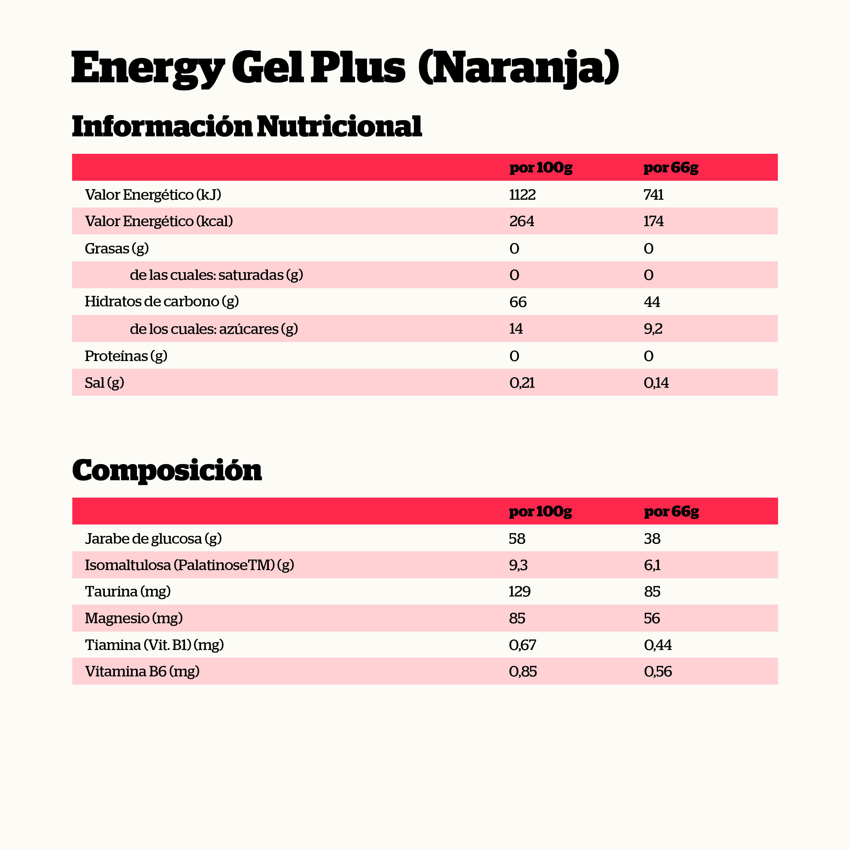 Energy gel plus - 66g Laranja da Nutrisport 2/4