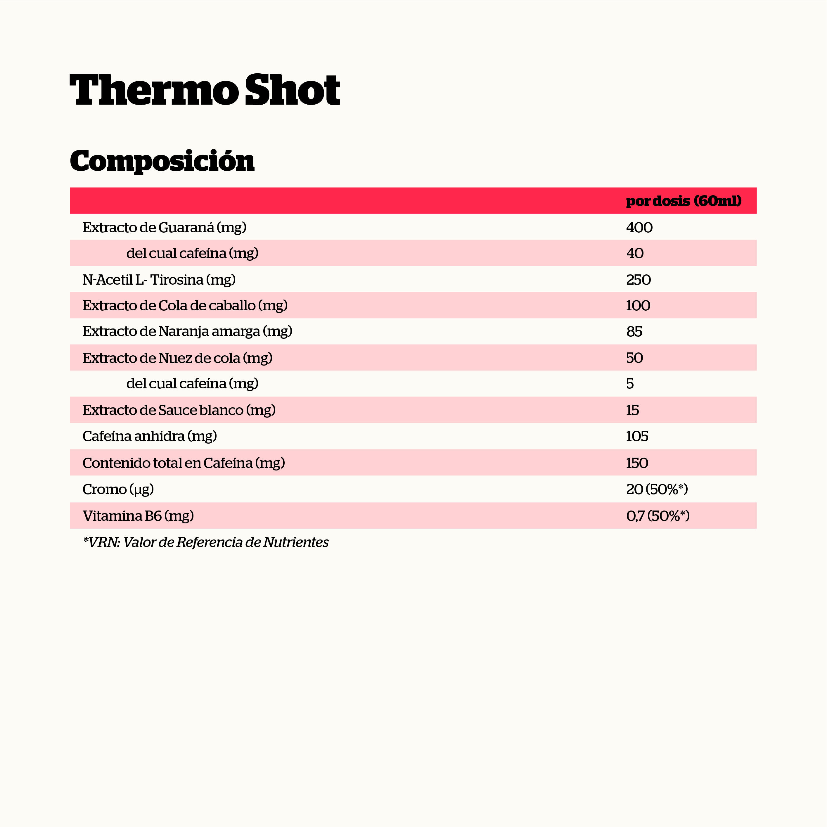 Thermo SHOT extractos vegetales (20x60ml) 2/2