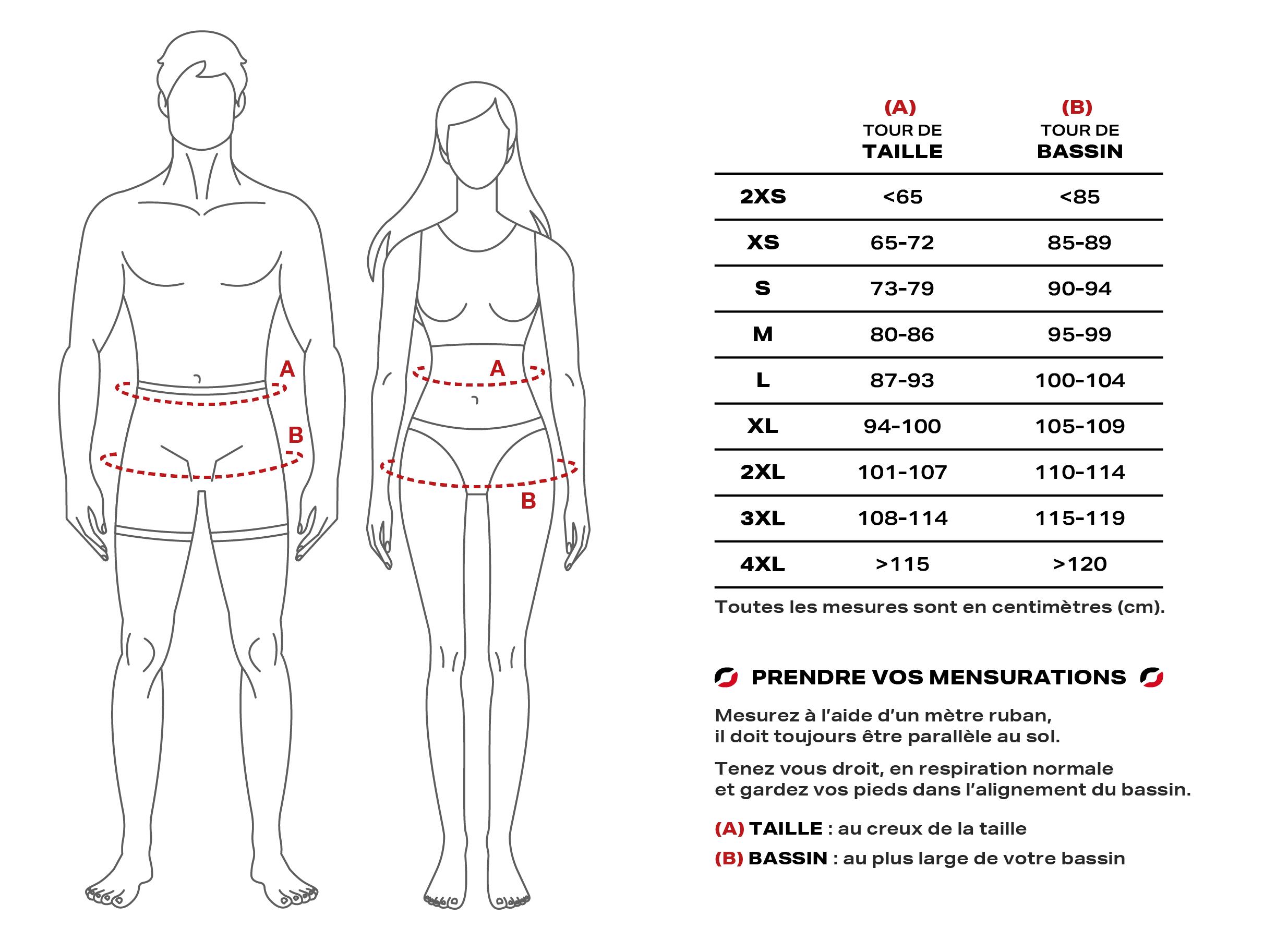 Cuissard cyclisme homme - KYLE BLACK EDITION V3 6/6
