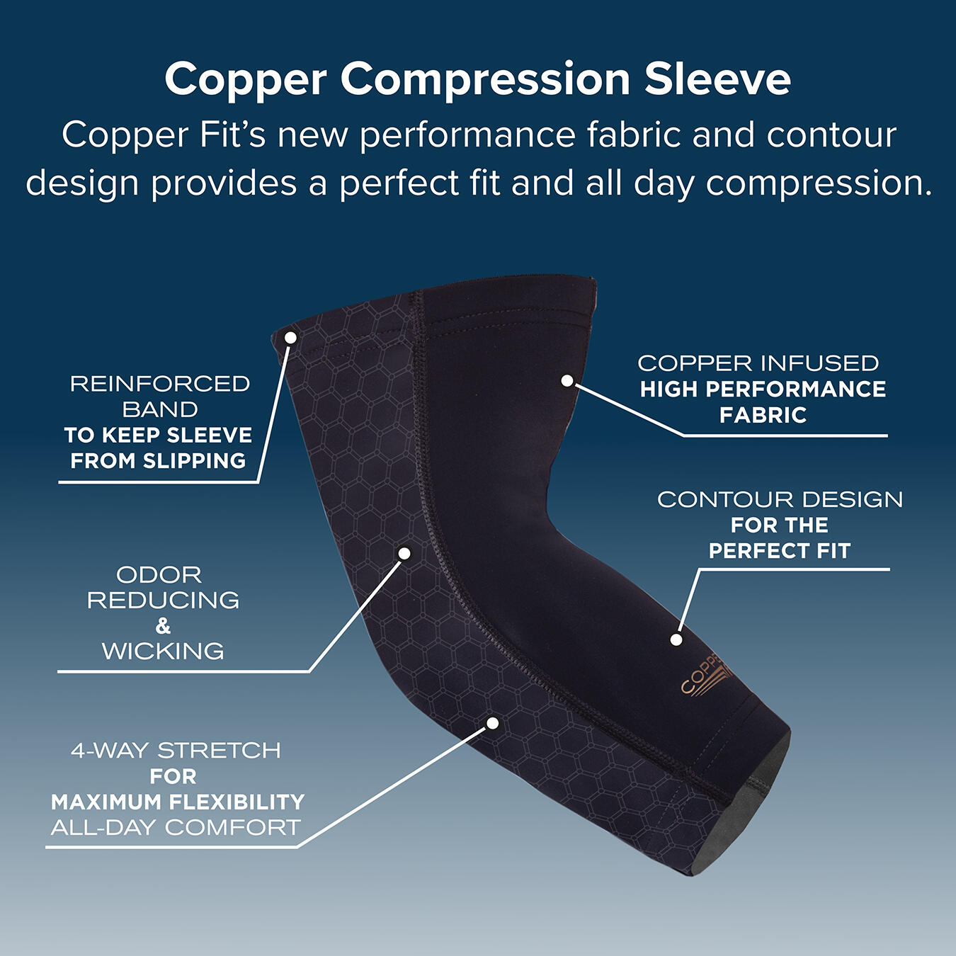 Copper Fit Freedom Elbow Sleeve (Medium) 7/7