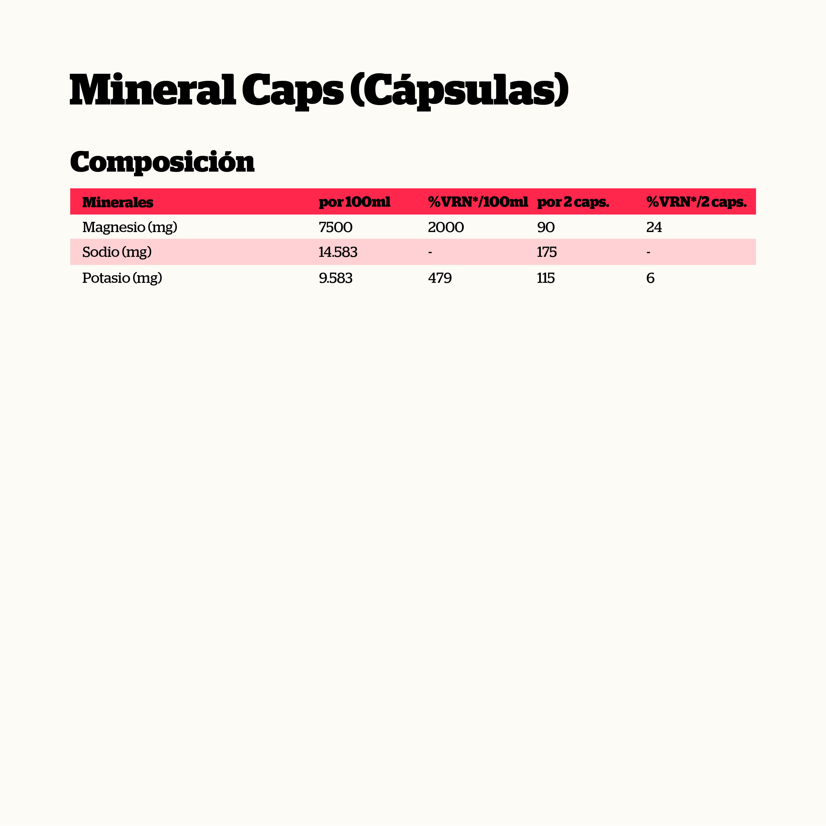 Minéral caps - 106 caps de Nutrisport 2/4