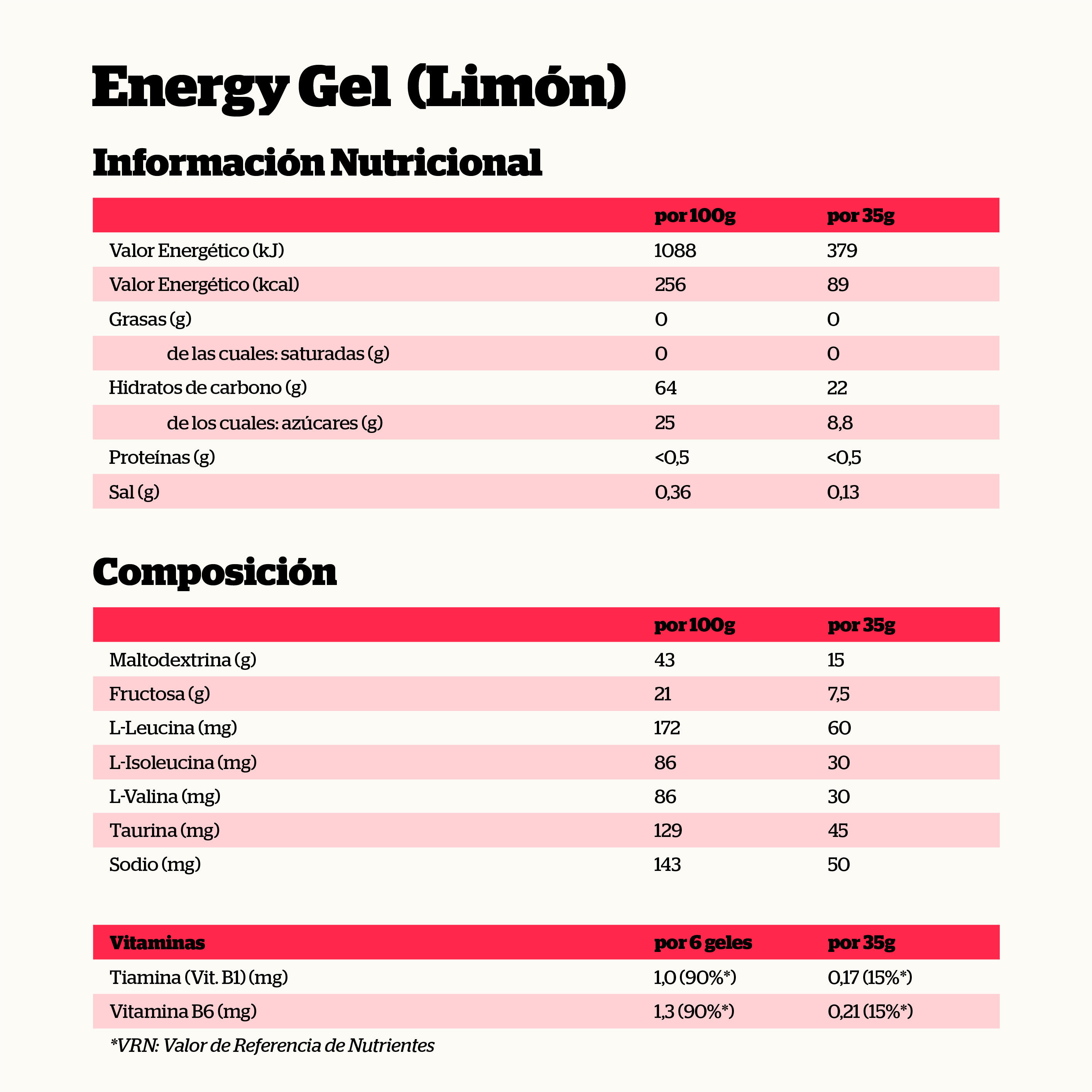 Energy Gel - 35g Limon Nutrisport 2/4
