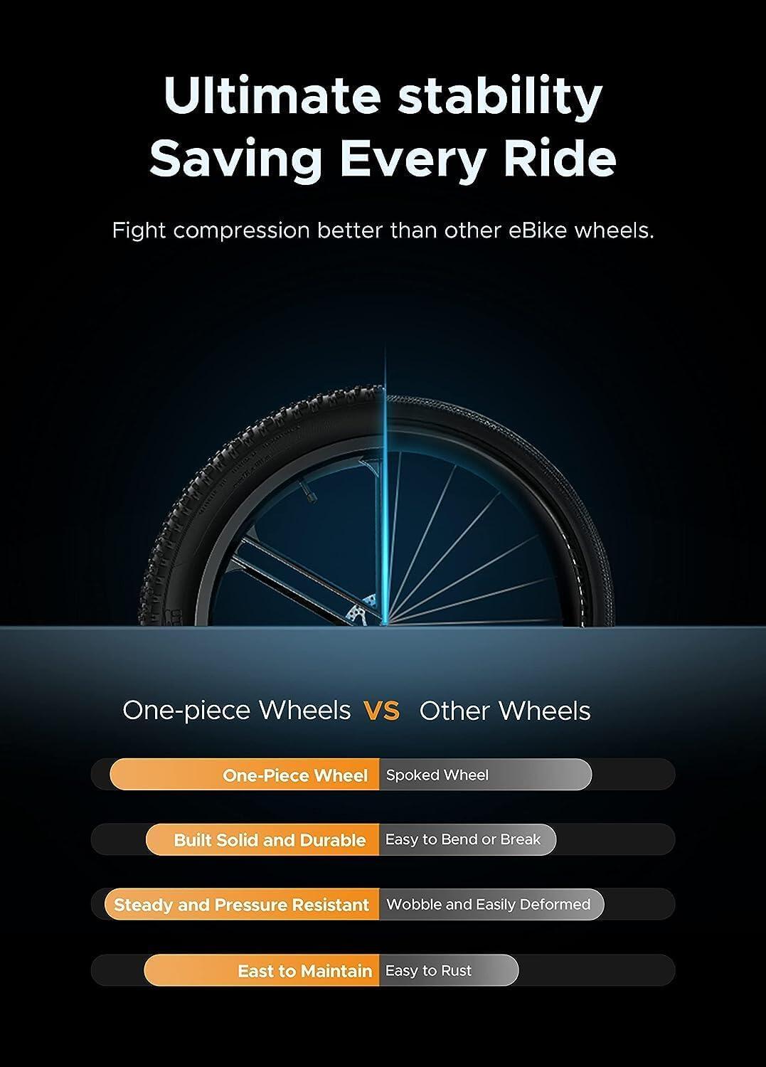 ENGWE P20 Vélo électrique pliant Noir ENGWE