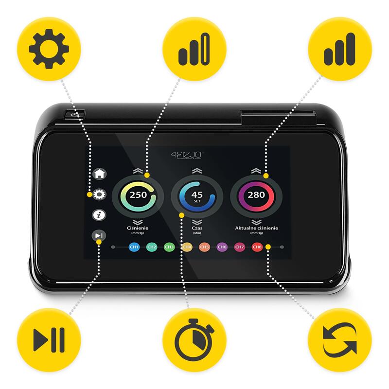 Aparat de drenaj limfatic pentru regenerare 4FIZJO EVO cu sistem cu 8 camere