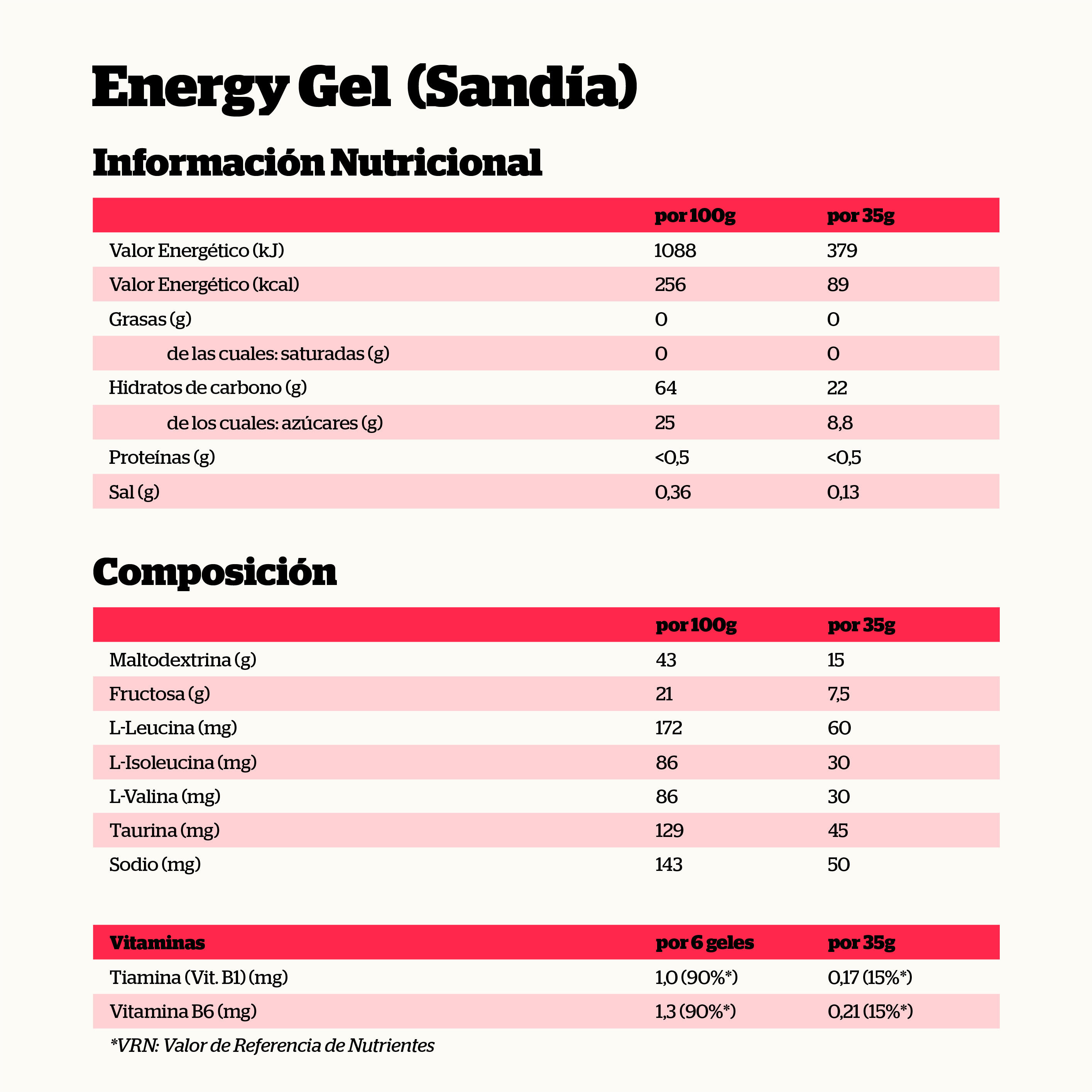 Energy gel - 35g Melância da Nutrisport 2/4