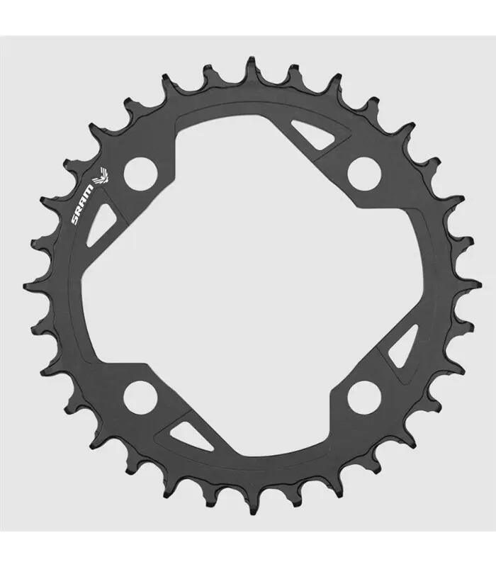 SRAM picture