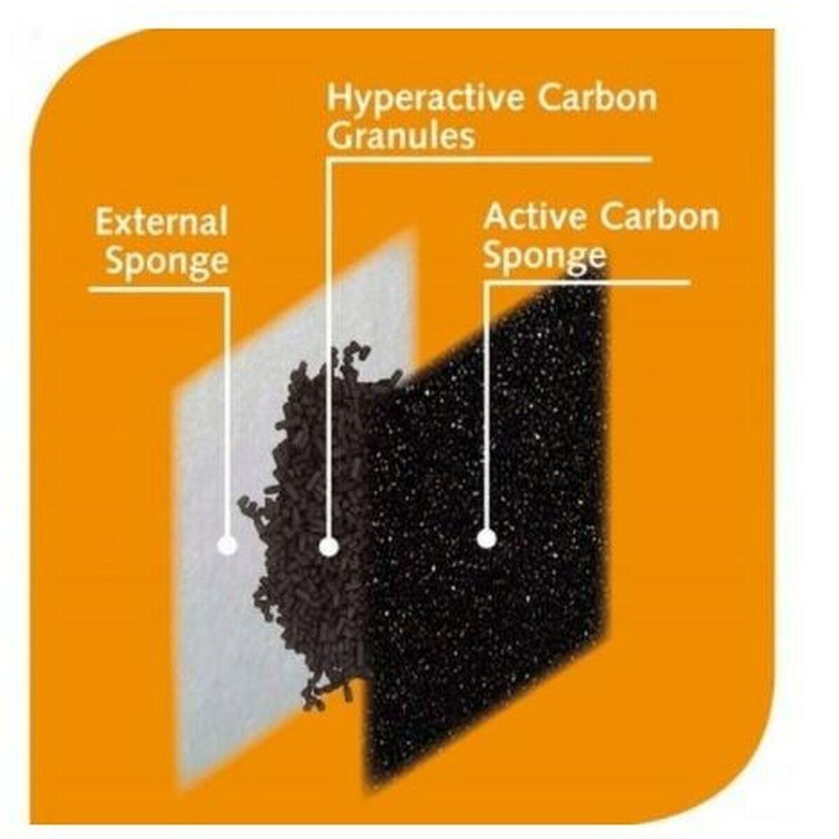 Filtre à eau Ferplast 93429017 Noir 5/5