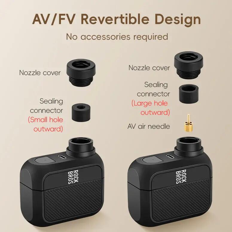 Elektrische Minipumpe 100PSI wiederaufladbar für Fahrrad & E-Bike 5/7