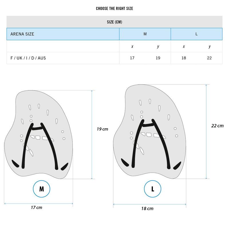 Arena Handpaddle Vortex Evolution Zilver