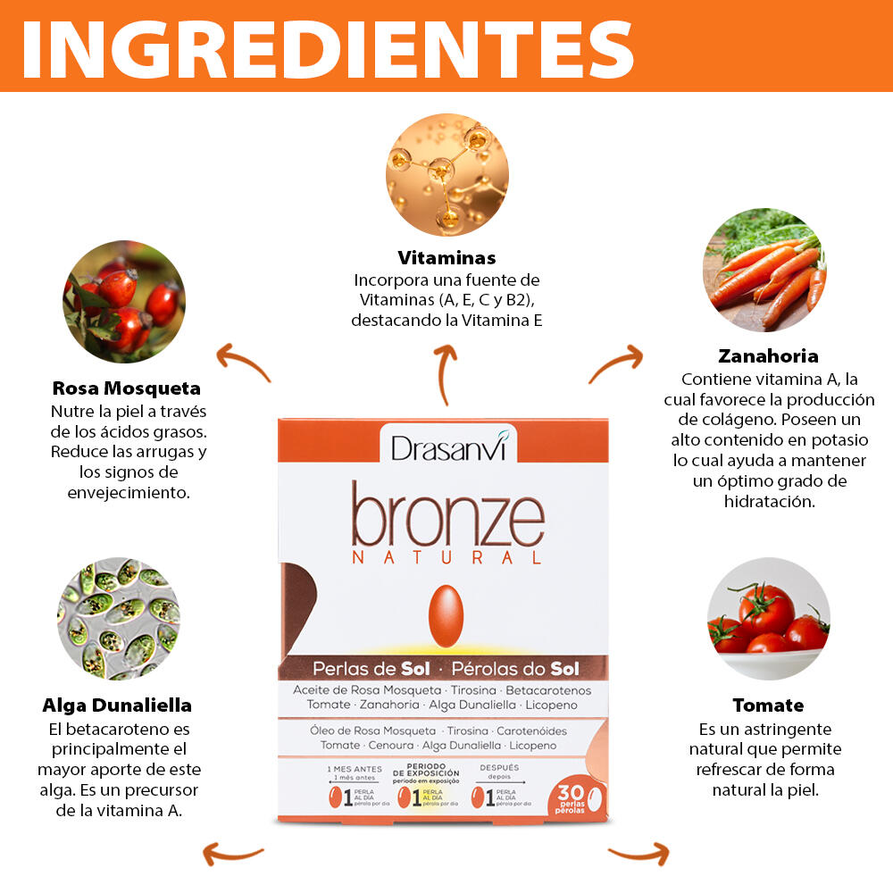Perlas Aceleradoras de Bronceado - Protección rayos UVA - 30 Perlas - DRASANVI 3/6