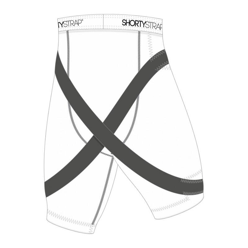 Prévention Et Traitement Des Pubalgies Et Des Lésions Des Adducteurs