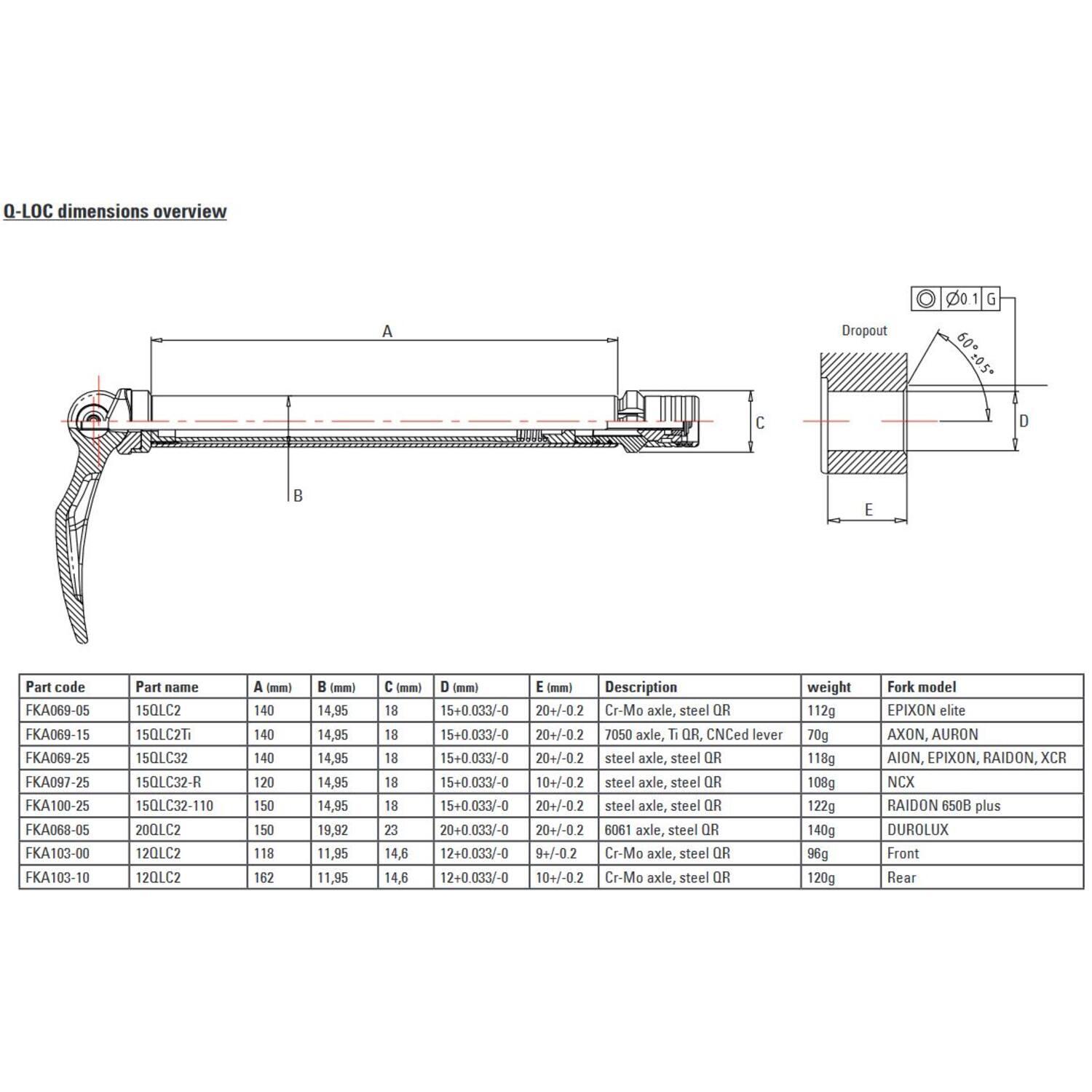 Essieu avant Q-Loc 15 SR Suntour 100mm en titane 3/4