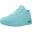 Baskets Skechers Modèle Uno -stand On Air Couleur Bleu