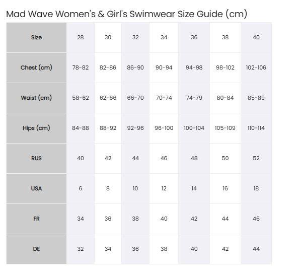 Mad Wave PBT A3 Openback Kneesuit - White / Multi 6/6