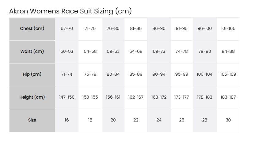 Akron Ultraskin Light Kneesuit 5/5