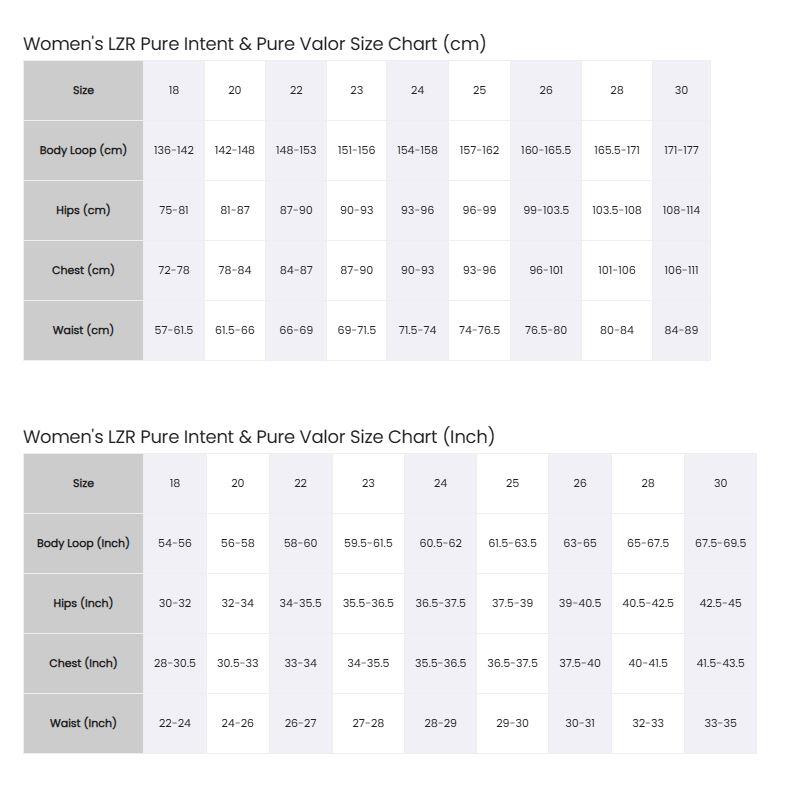 Speedo Fastskin LZR Pure Intent 2.0 Espalda Cerrada y Rodillas, Verde y Negro 6/7