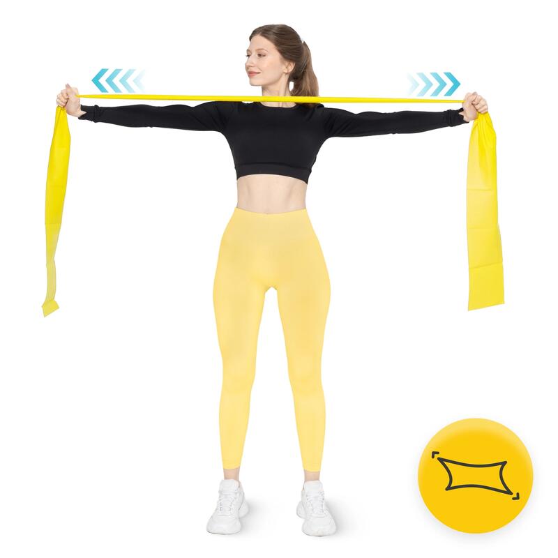 Set de 5 benzi pentru reabilitare 4FIZJO FLAT BAND 2M 1–15 kg