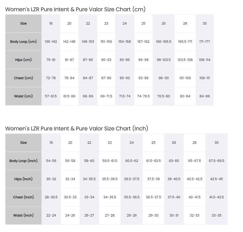 Speedo Fastskin LZR Pure Valor 2 Espalda Abierta y Rodillas en Verde y Nectarina 6/6