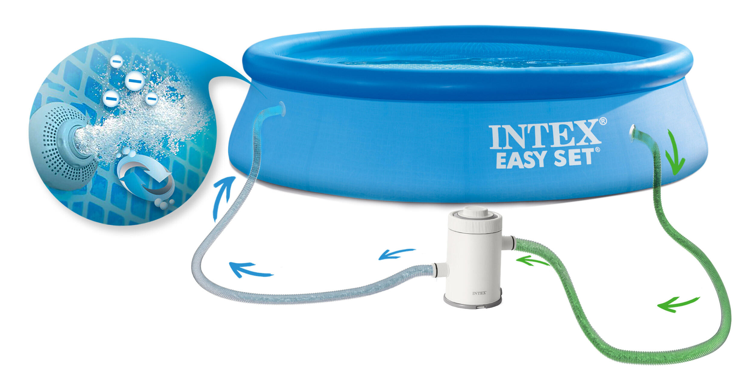 Intex 28108NP - Piscina Easy Set rotonda, Pompa Filtro, 244x61 cm 2/5