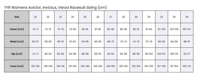 Traje de rodillas TYR Avictor 2.0 Luminis - Lima eléctrico - Talla 25 6/7