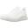 Baskets Skechers Modèle Bobs Geo-new Aesthetics Slip-ins Couleur Blanc