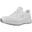 Baskets Skechers Modèle Squad Couleur Blanc