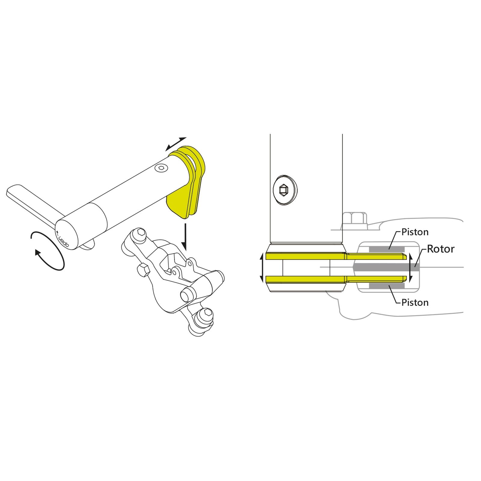 Écarteurs de Pistons Birzman Disc Brake Piston Pusher 2/4