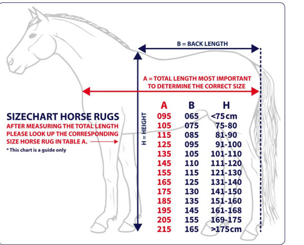 Harry`s Horse Fleecedecke Deluxe 2/4